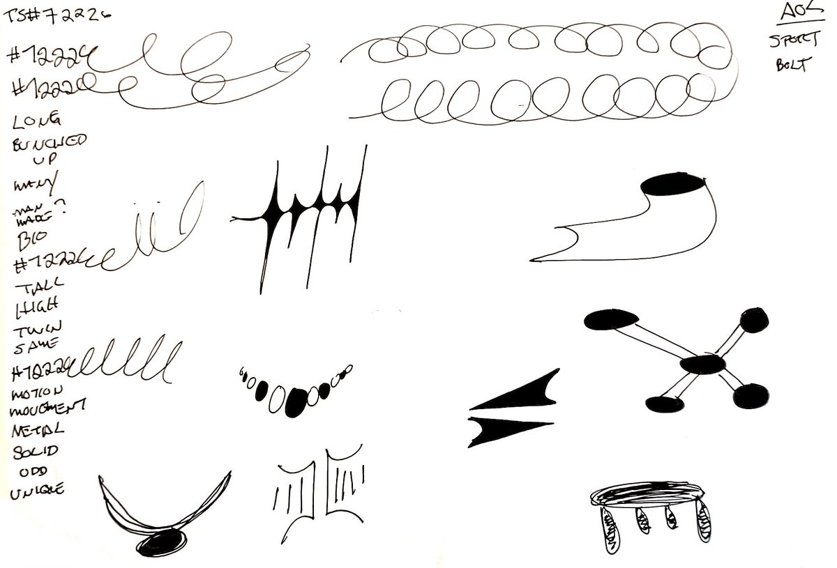 AceProNut's tweet photo. ποΈβοΈ
#Car wheel π target #remoteviewed session.
RAW pre-reveal sketches1st.
2nd are the breakdowns,
and connecting of the dots....π―
#RV #remoteviewer #remoteviewing #IRVA #CRV #PSI #ESP #remoteview #telepathy #Cars #Vehicle #Automotive #Drifting #Wheels #Rims #Tires #CarTires https://t.co/2m2t5FAfMt