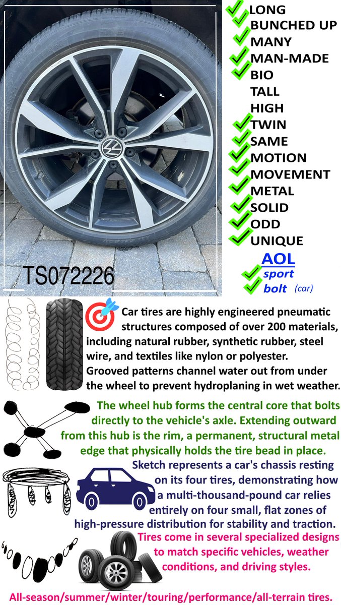 AceProNut's tweet photo. ποΈβοΈ
#Car wheel π target #remoteviewed session.
RAW pre-reveal sketches1st.
2nd are the breakdowns,
and connecting of the dots....π―
#RV #remoteviewer #remoteviewing #IRVA #CRV #PSI #ESP #remoteview #telepathy #Cars #Vehicle #Automotive #Drifting #Wheels #Rims #Tires #CarTires https://t.co/2m2t5FAfMt