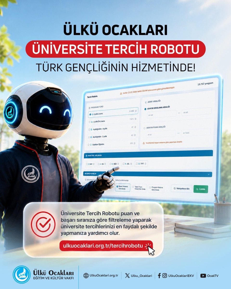 ErzurumOcak's tweet photo. Üniversite tercih döneminde gençlerimizin yanında olmaya devam ediyoruz. 🇹🇷

Üniversite tercihi yapacak genç kardeşlerimizin en doğru kararı verebilmelerine katkı sunmak amacıyla hazırladığımız Ülkü Ocakları Tercih Robotu, puan ve başarı sırasına göre tercihlerinizi kolayca- https://t.co/PxsUg2yx6N