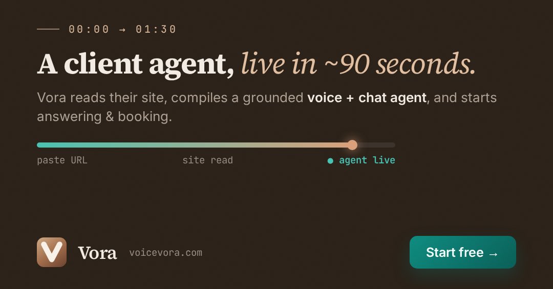 VoiceVora's tweet photo. AI didn’t make operations simpler.

It multiplied them.

More agents.
More workflows.
More knowledge.
More places where things can quietly break.

The next generation of software won’t be defined by who builds the smartest AI.

It’ll be defined by who makes AI operational.

That’s the future we’re building at Vora.