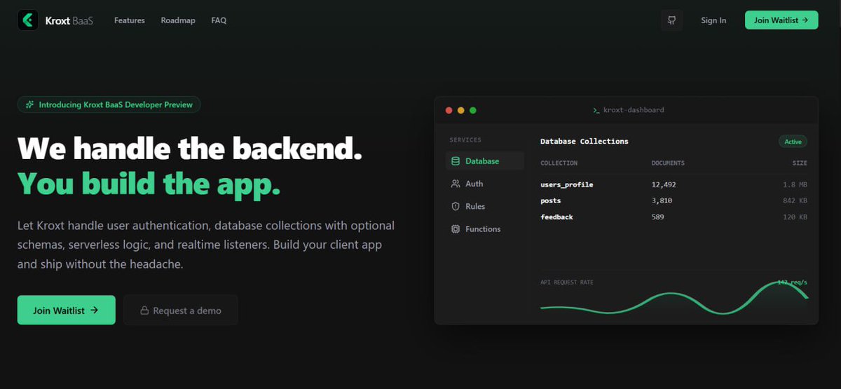 adepoju_FE's tweet photo. I got tired of rebuilding the same backend for every project.
So I built Kroxt BaaS.
A backend platform for developers who want to ship faster.
Join the waitlist 👇
🔗 https://t.co/zVkfk7n32U
Build apps, not backends.🚀
#buildinpublic #BaaS https://t.co/gGzjLIMXIv