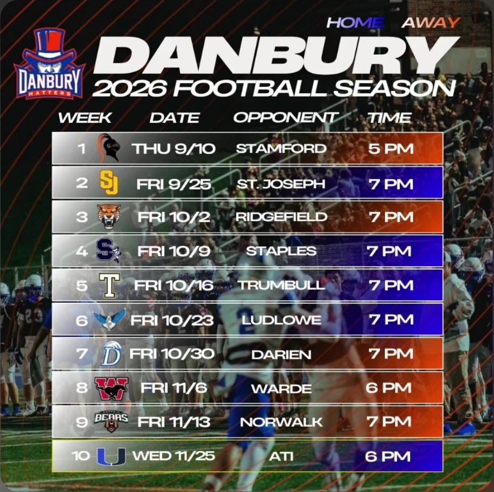 CoachTieri's tweet photo. #TheHatterWay https://t.co/lsBLYKM9Jf