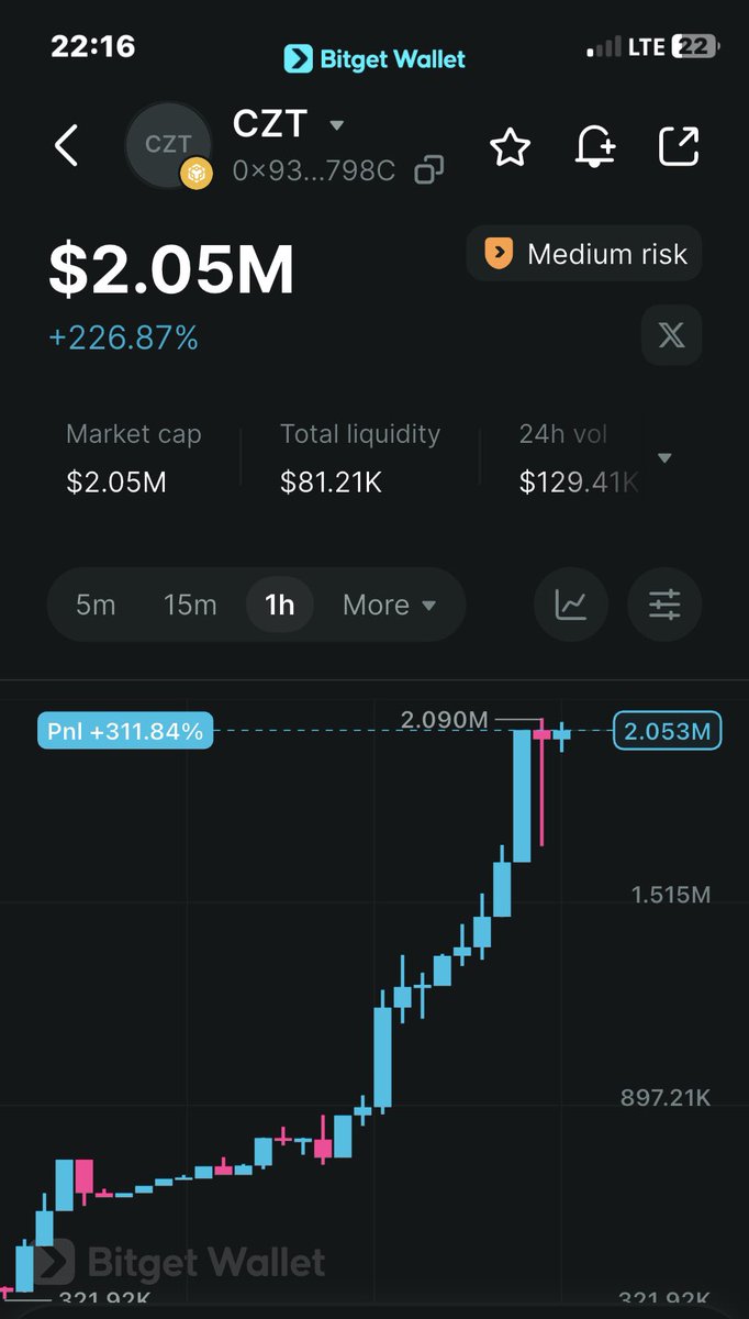 BraveManfx's tweet photo. $2M here we come $5 million market cap tomorrow 🔥🔥🔥🔥📊 shoutout to @VengieZim for this great alpha 🙏 https://t.co/VF2hF3bHZx