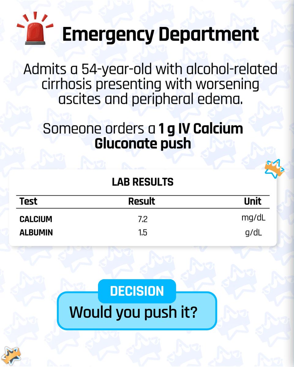 AnKingMed's tweet photo. 🚨 Always check albumin levels first

📊 Calculating corrected calcium reveals a normal 9.2 mg/dL, preventing dangerous IV calcium complications like arrhythmias 💔

⭐ Want to study less and remember more? Create an account on AnkiHub via the link in the bio! https://t.co/4vPkyZ18ZQ