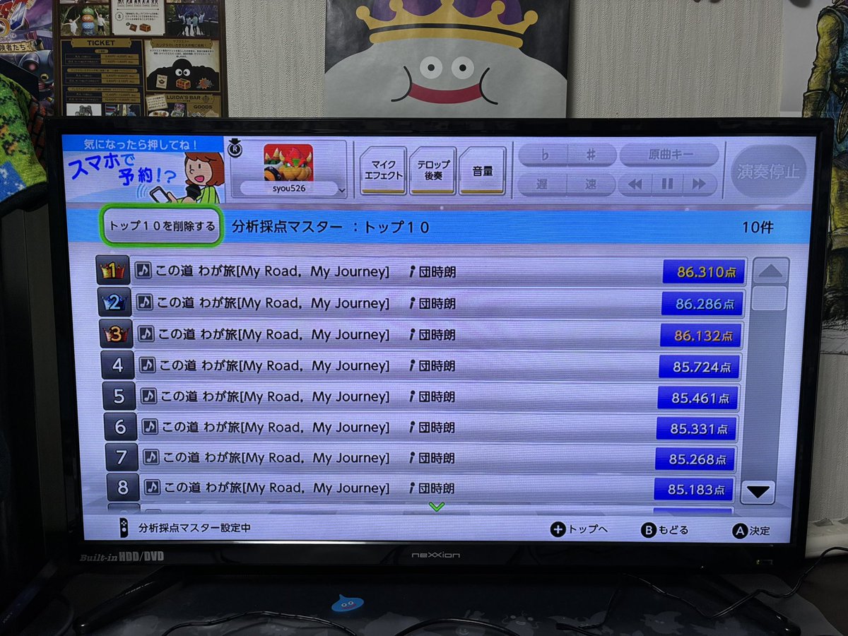 将 tweet media