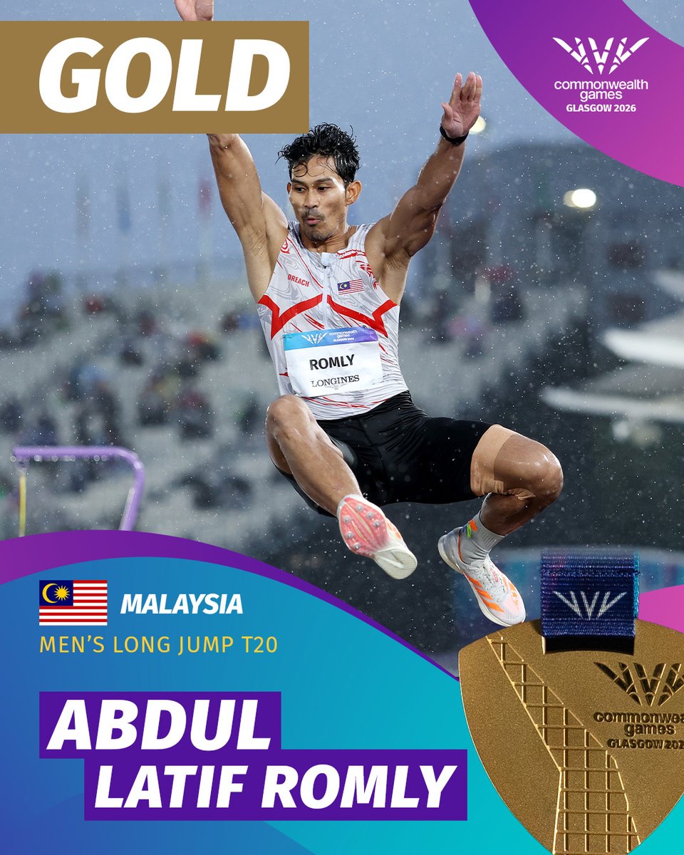Glasgow_2026's tweet photo. Abdul Latif Romly does what he does best 💥

The world record holder flies to T20 Long Jump gold for Malaysia 🇲🇾 https://t.co/42oVVUgUww