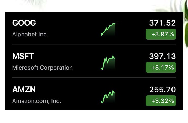 ceder_nicolas's tweet photo. Clean professional charts, honest objective analysis, and well-researched solid stock picks—all daily from talented creator @aysembg2, go follow him right now🎼♉

#DowJones $GOOGL $BIYA $TSM $QQQ https://t.co/2fDT6ko7MU