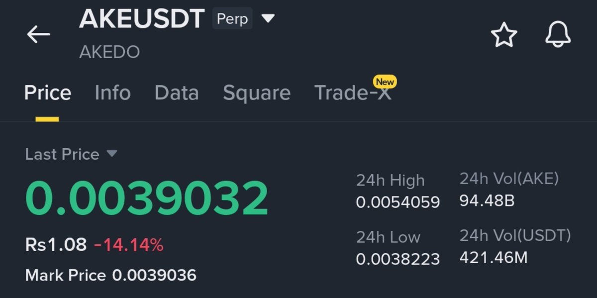 Aqbitsignals's tweet photo. 📌New Free Signal  – $AKE / USDT

🪙 Coin: #AKEUSDT
🎯 Entry Zone: 0.00395$ – 0.0435$
⚡ Leverage: 10x - 20x
📊Direction : Short 🔴
🛑 Stop-Loss: 0.00465$

🎯 Targets:

🎯 T1: 0.00387$
🎯 T2: 0.00380$
🎯 T3: 0.00371$
🎯 T4: 0.003580$
🎯 T5: 0.003350$

🚀 T6: 0.002940$ (Final)

Signal From Our TG Channel Join it Free Link in Bio !
