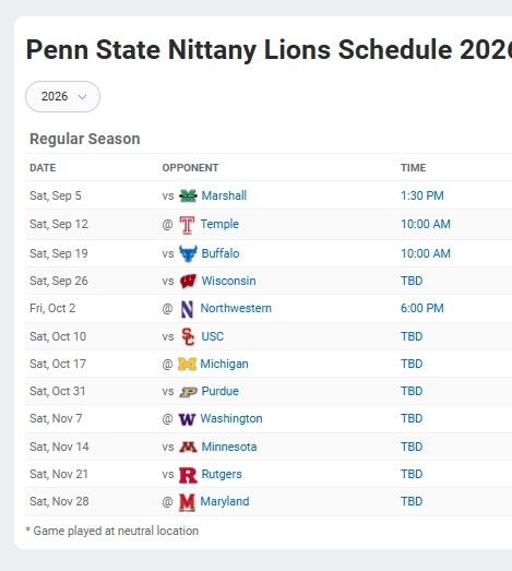 REBELSLUGZ's tweet photo. @Zach73139 @jb77neb @BenScottStevens this is a real schedule in the Big 10 next year 😂🤡 https://t.co/U4sUFpGZMQ