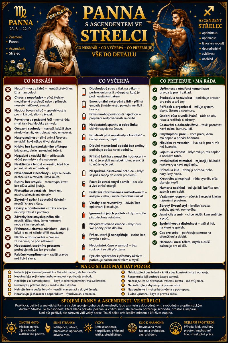 Dejv_Rychnovsky's tweet photo. Tak tohle všechno je pravda.
Každý detail sedí přesně na mě.
Panna v ascendentu Střelce to jsem já. https://t.co/27k00ouATW