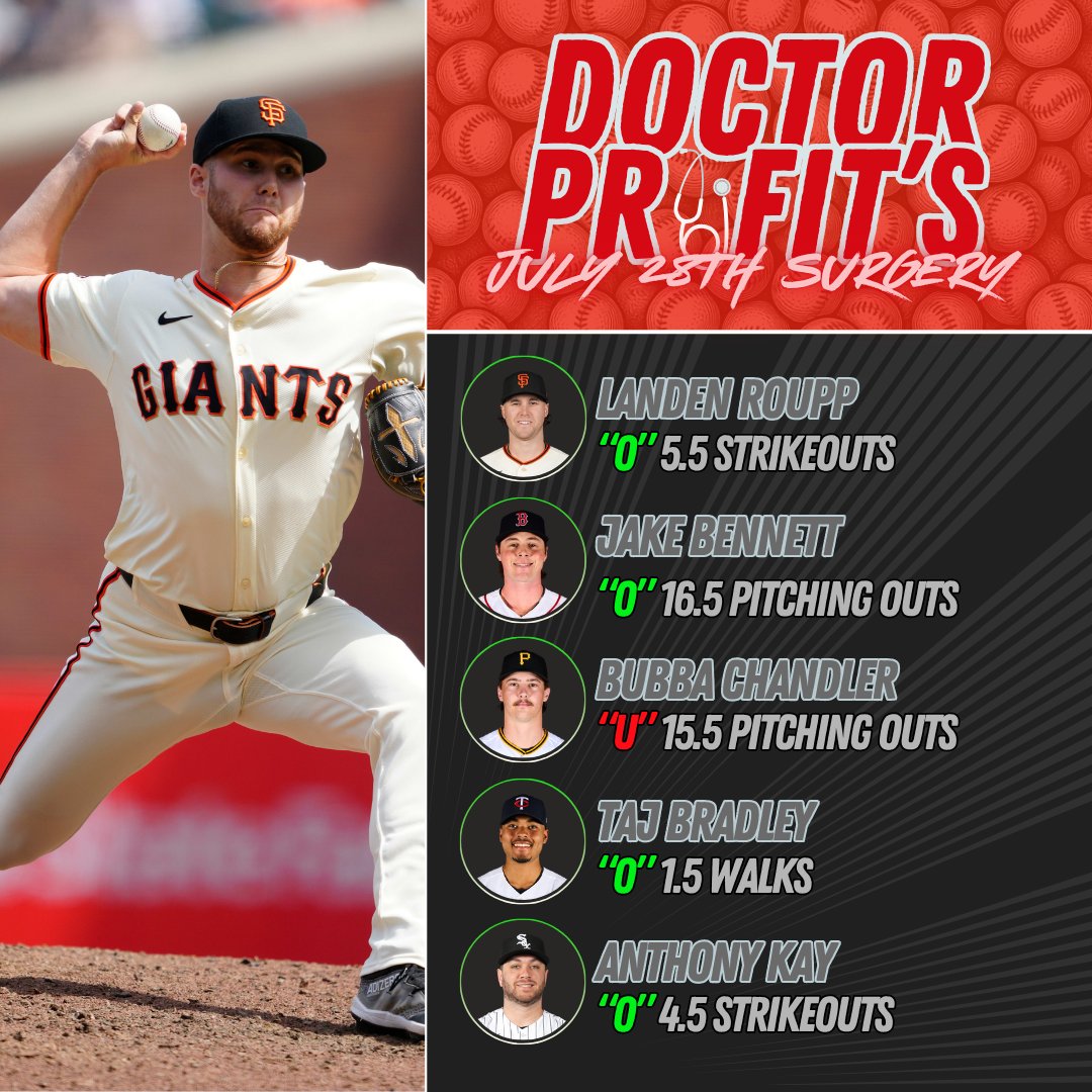 DoctorProfit's tweet photo. Doc's MLB Prescription Plays July 28th💊

$100 to someone who likes if we SWEEP❤️

Landen Roupp o5.5 Ks (-106)
Jake Bennett o16.5 POs (-107)
Bubba Chandler u15.5 POs (-104)
Taj Bradley o1.5 BBs (-139)
Anthony Kay o4.5 Ks (-122)

Good luck if tailing any 🍀 https://t.co/LmIyYTm6dC