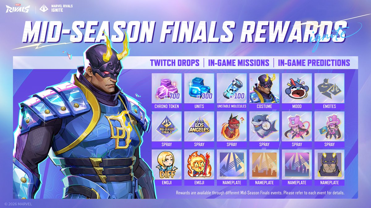 RivalsEsports's tweet photo. More matches. More rewards.
Earn exclusive rewards throughout the Mid-Season Finals via Twitch Drops, in-game missions, and in-game predictions.
Set your reminder and don't miss a moment. https://t.co/GbF0AytqlR