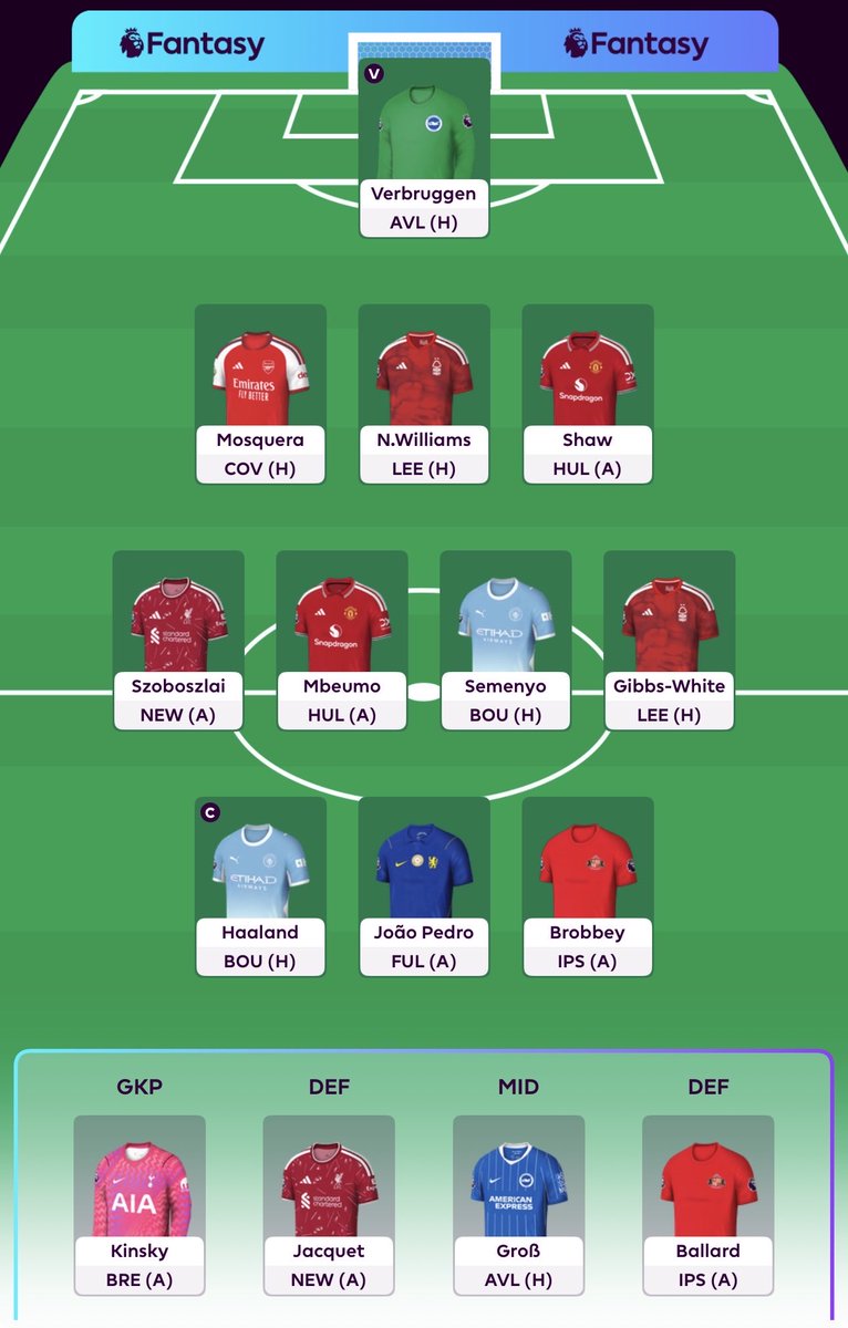 MattyBLFC_'s tweet photo. @FPLMattW I’m running it https://t.co/8bIs4sGgPH