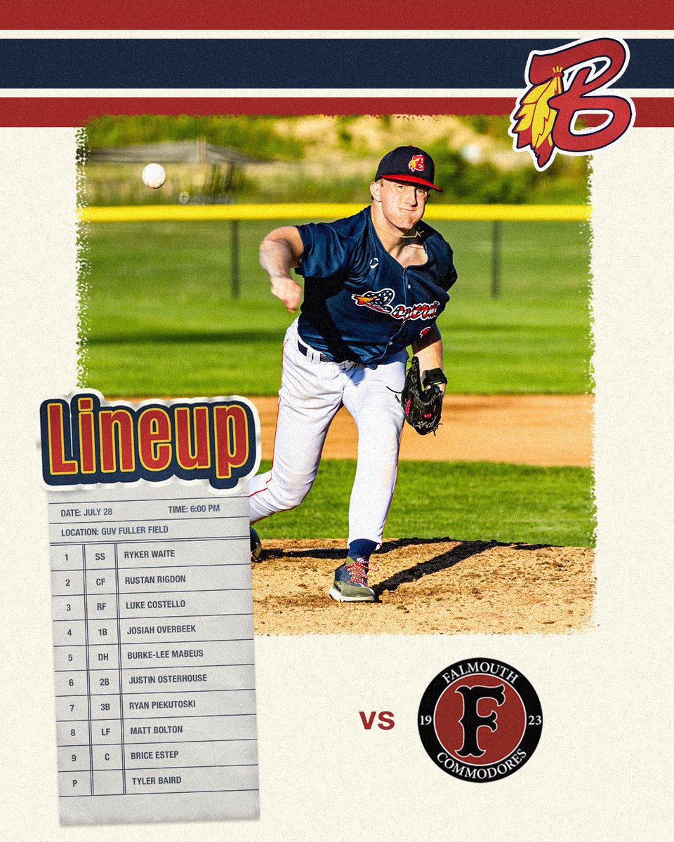 BourneBraves's tweet photo. ‼️LINEUP IS SET‼️ https://t.co/XWEwTVePSR