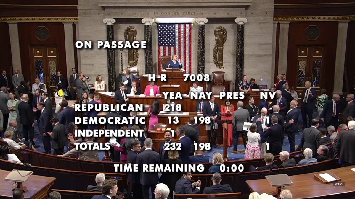 SpeakerJohnson's tweet photo. Nearly 200 Democrats voted to ALLOW Members of Congress to participate in shady stock trading and voted AGAINST requiring voter ID at the polls.

These things prevent corruption and are COMMON SENSE.

Democrats are on the wrong side EVERY SINGLE TIME. https://t.co/6JPgUUybMu