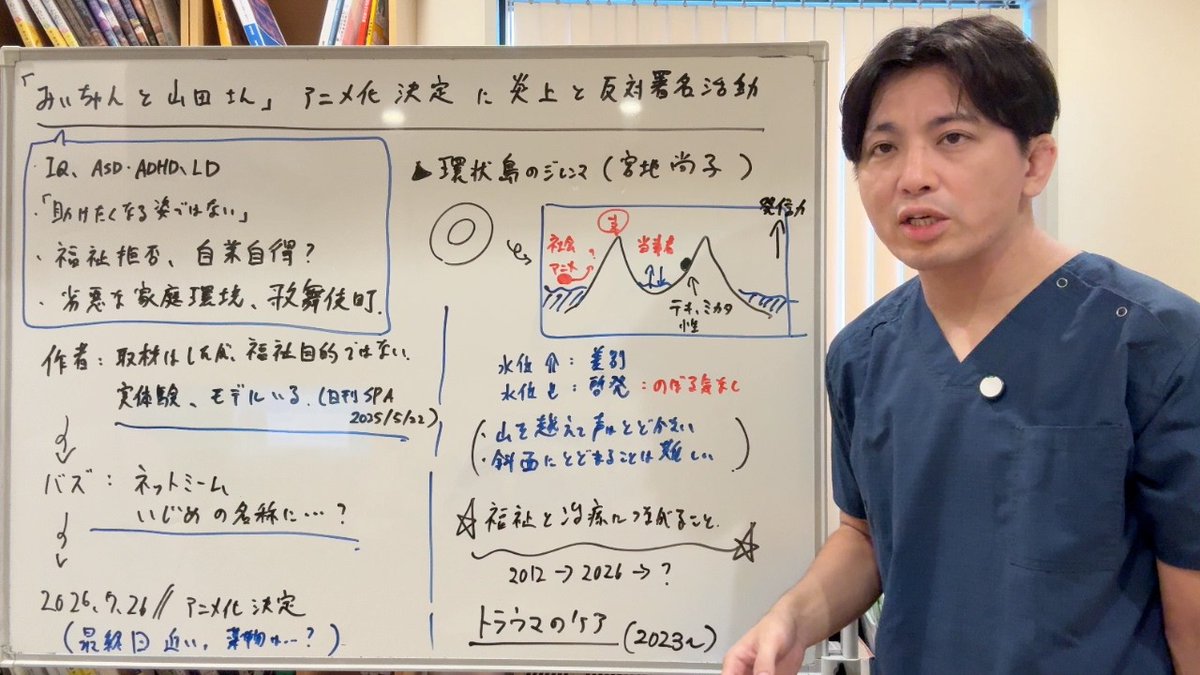 木本隆義🇹🇭 正義論界隈20人 tweet media
