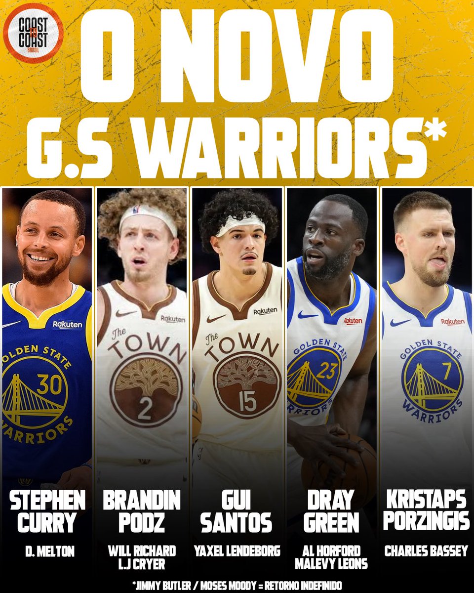 brasilcoast2's tweet photo. 🫵🏽 RESPONDA:

Com a volta de Draymond Green…

ATÉ ONDE chega o novo Golden State Warriors? https://t.co/tF4qrt7zll