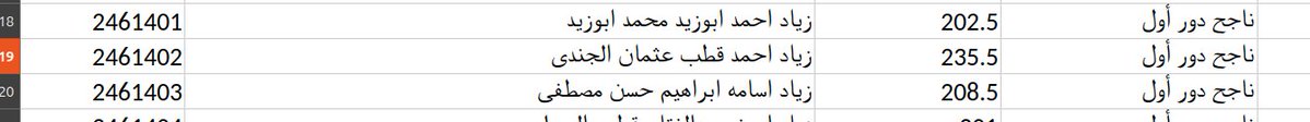 iislamgom3a_'s tweet photo. @MaiElgendy1912 @91sofficial https://t.co/FOMJskisfH