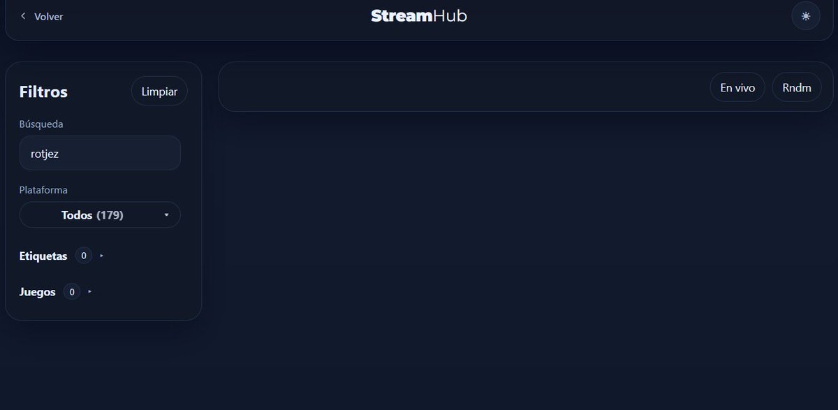 StreamHUBve tweet picture