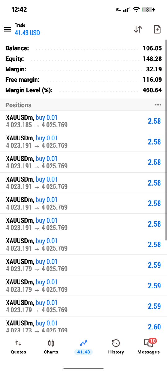 AzamXauusd's tweet photo. Hello Traders 

Account Management Service 

#XAUUSD https://t.co/ycs3VRLY54