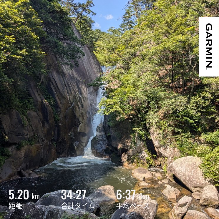 Naoki_run89's tweet photo. #朝ラン
#ランニング
5.2kmjog
今朝は涼しい
でも昼は猛暑予想
夜ランしたいけど暑そうやなぁ
写真は昇仙峡にある滝（名前忘れた😅）
猛暑日だったけど滝周辺は涼しくて快適でした😆 https://t.co/zat1rCrYfZ