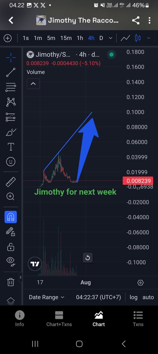 JackopCrypto tweet picture