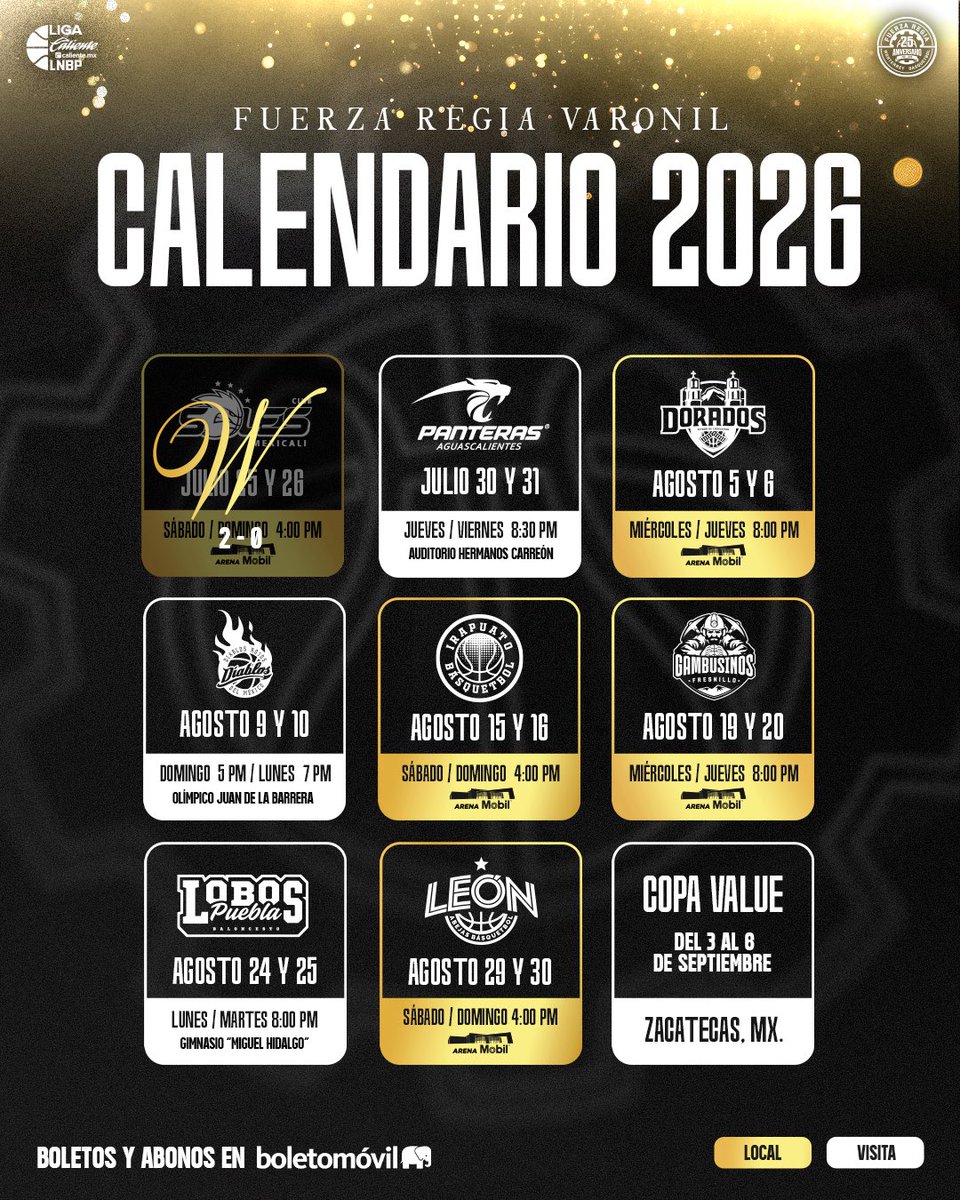 Fuerza_Regia's tweet photo. 🗓️ TEMPORADA 2026 | LNBP 🏀🇲🇽
✅ 2-0 ❌

EL CAMINO DEL CAMPEÓN ESTÁ TRAZADO!! EN BUSCA DEL ➡️BI🏆

🎟️ Adquiere tus abonos en https://t.co/MgNb5tAzWa

#TodosSomosFuerza https://t.co/A8kkG5bxWJ