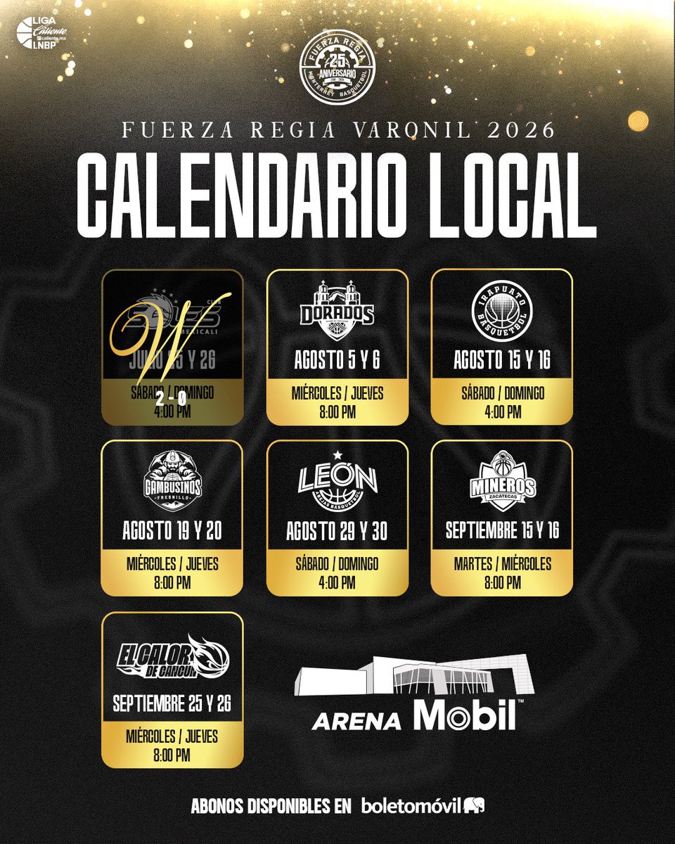 Fuerza_Regia's tweet photo. 🗓️ TEMPORADA 2026 | LNBP 🏀🇲🇽
✅ 2-0 ❌

EL CAMINO DEL CAMPEÓN ESTÁ TRAZADO!! EN BUSCA DEL ➡️BI🏆

🎟️ Adquiere tus abonos en https://t.co/MgNb5tAzWa

#TodosSomosFuerza https://t.co/A8kkG5bxWJ