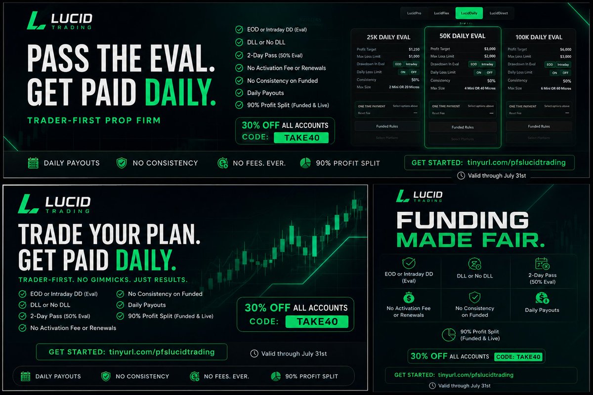 PropFirmStore's tweet photo. 🚀 Get funded faster with Lucid Daily!

✅ EOD or Intraday DD
✅ DLL or No DLL
✅ 2-Day Pass (50% Eval)
✅ NO Activation Fees
✅ Daily Payouts
✅ 90% Profit Split
✅ No Consistency on Funded Accounts
🎉 30% OFF code TAKE40
🔗 https://t.co/d3vnijSBRX
⏳ Offer ends July 31. https://t.co/vp146v1DVI