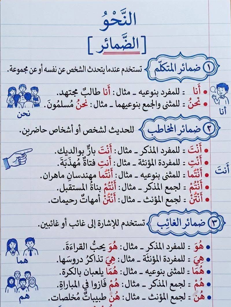 HaithamAlwazir's tweet photo. https://t.co/E58Ci2cVz9