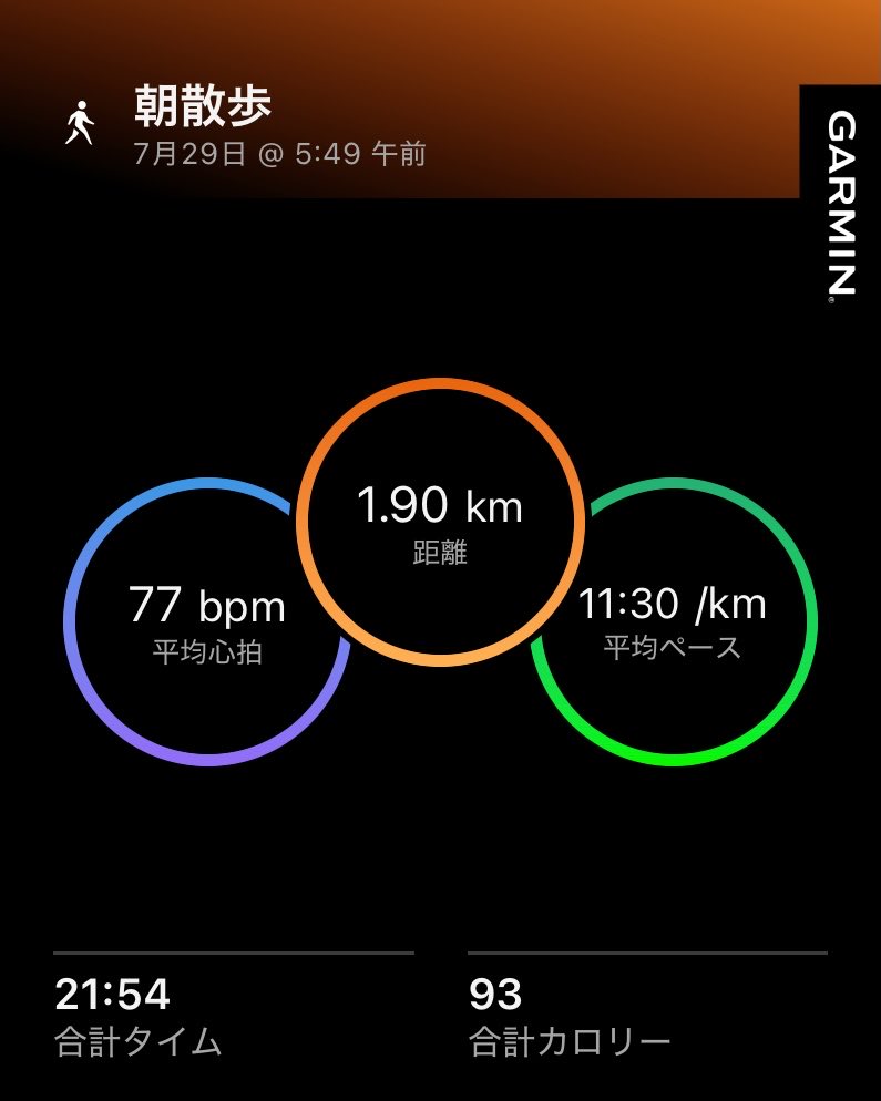 odaisama's tweet photo. おはようございます♪
#朝活
今朝は涼しかった！
太陽が出たら
陽射し強すぎて 
暑くなっちゃいましたが☀️ https://t.co/CjbNkYYYST