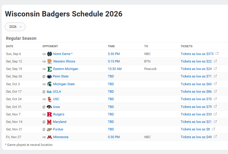 REBELSLUGZ's tweet photo. @Zach73139 @jb77neb @BenScottStevens its getting worse for you dawg.. imagine that gauntlet of a finish - Rutgers, Maryland, Purdue, &amp; Minnesota! IM SHAKING IN MY BOOTS https://t.co/mhBDScLUrK
