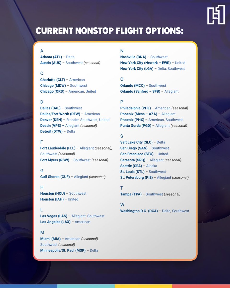 HurrdatOne's tweet photo. If you picked a nonstop flight for Omaha to offer, which city would you pick?! https://t.co/yLhxtoPgjz