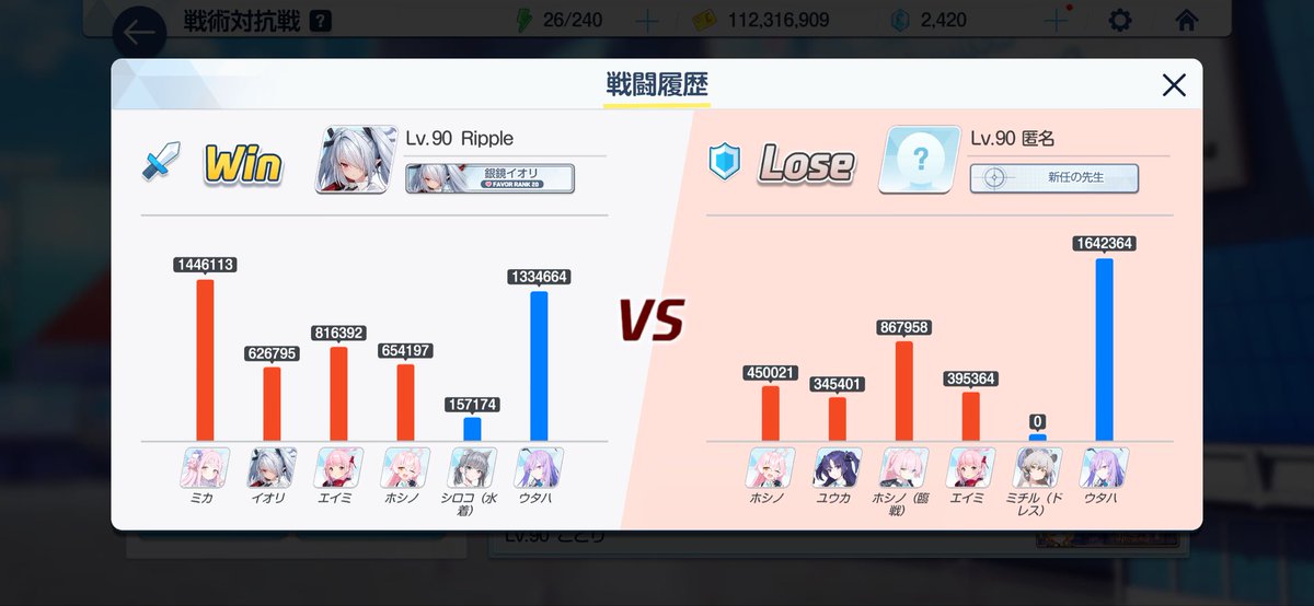 SinarioIsAll's tweet photo. これが本当の“戦術”対抗戦 https://t.co/b3Mg5DxtrQ