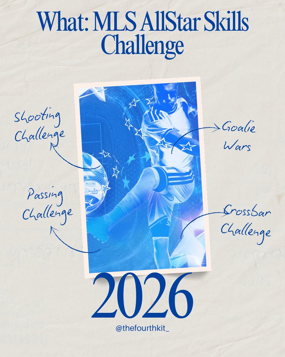 thefourthkit's tweet photo. 2026 MLS All-Star Skills Challenge: https://t.co/swnWzvrMFa