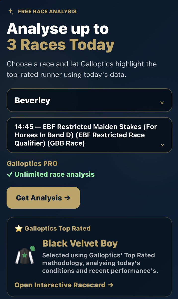 galloptics's tweet photo. What a day at @Beverley_Races 
Galloptics Picks delivered THREE winners:

1️⃣ Head Girl
2️⃣ Black Velvet Boy
3️⃣ Norcross Brow

Every day Galloptics Intelligence analyses all our data to make the strongest picks in each race in the UK and Ireland. 
It’s free to join and all users get to pick three races every day, pro users enjoy unlimited picks.

Head over to https://t.co/sWGYSNar5C to make your free selections for Thursday's Galway and Goodwood cards.

#Horseracing  #Beverleyraces