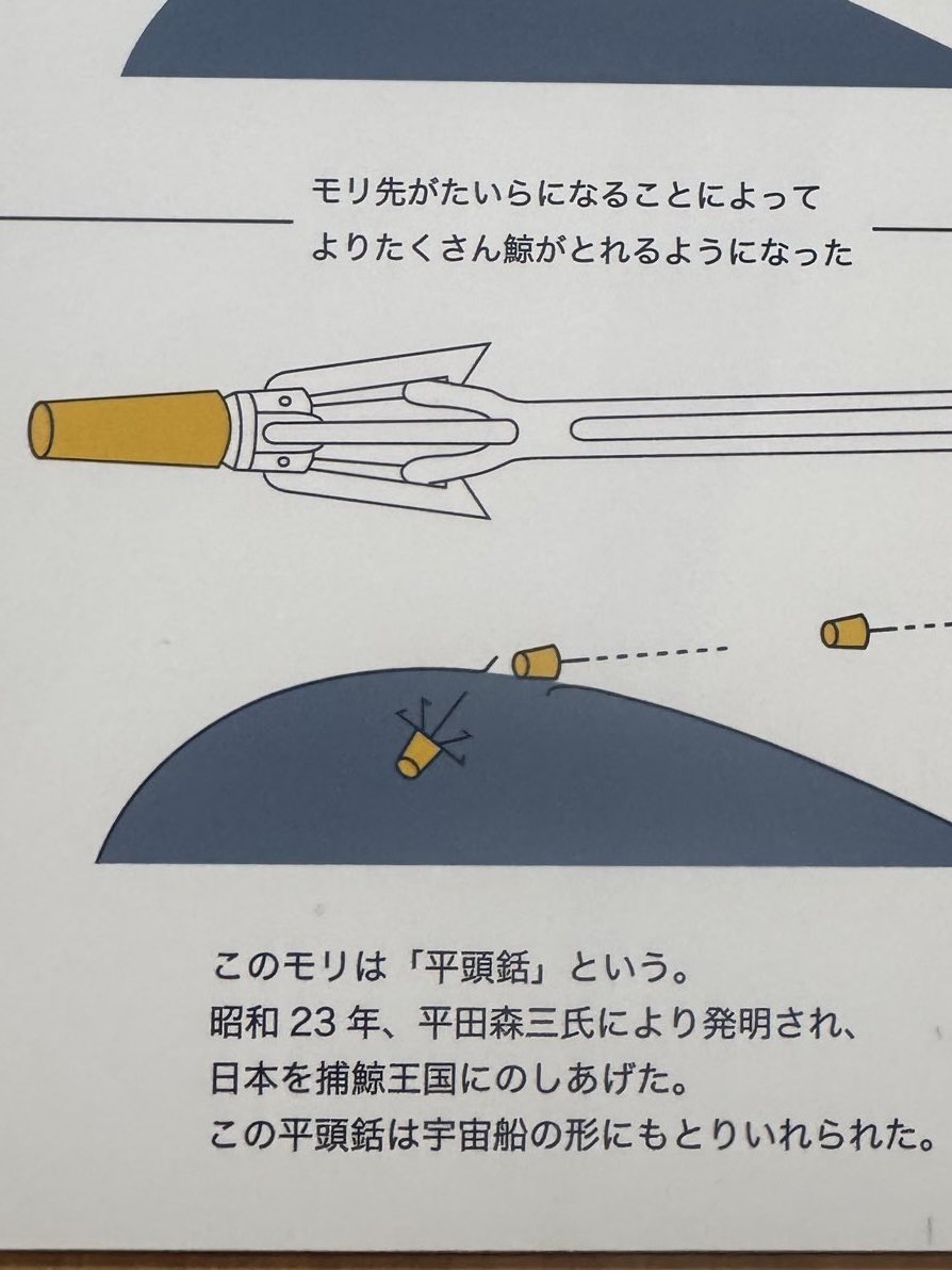 seiji2631's tweet photo. #宇宙戦艦ヤマト 

デスラー艦は捕鯨王国日本が生み出したスーパー兵器だった。 https://t.co/sC7YpbDkWL