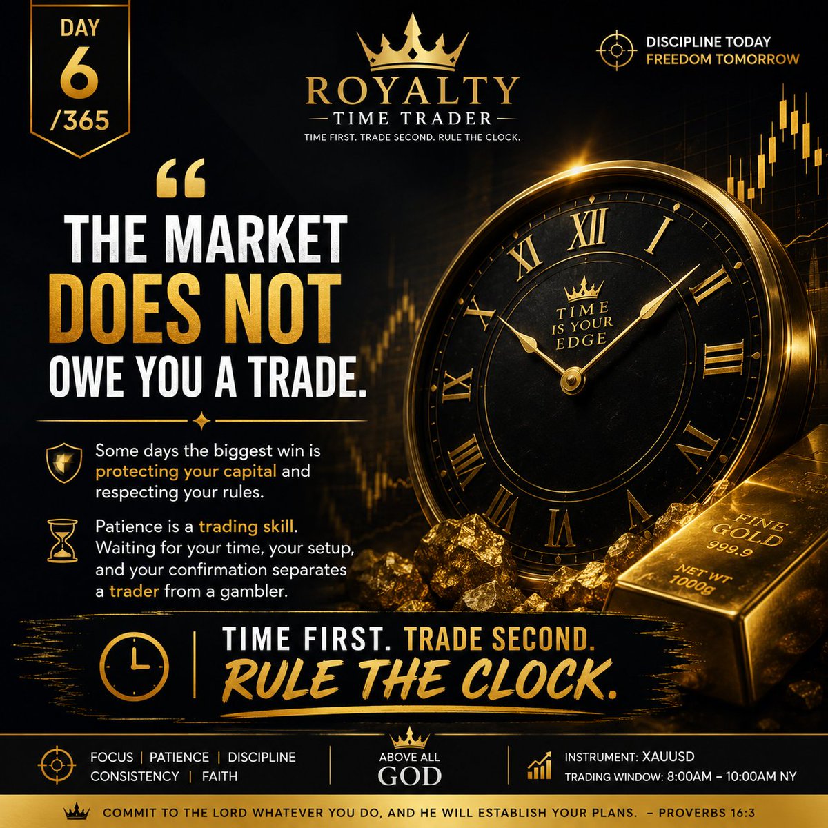 royaltimetrader's tweet photo. https://t.co/43Ewhkgr5U