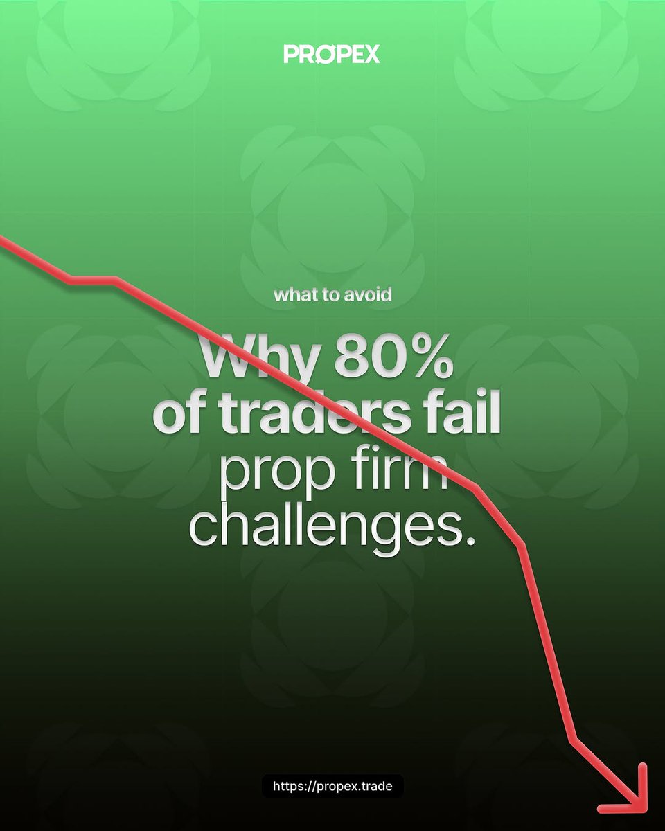Propextrade's tweet photo. Most traders don’t fail because of bad markets.

They fail because of bad habits.

At PROPEX, we’re changing that.
Learn what to avoid and how to trade like a pro.
Risk less. Earn more. Stay consistent.

🔗 https://t.co/6ykS6cn3f6￼ https://t.co/UKnVqQWowx
