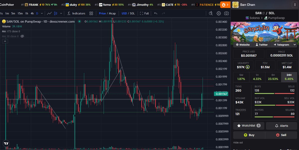 AntInfluence tweet picture