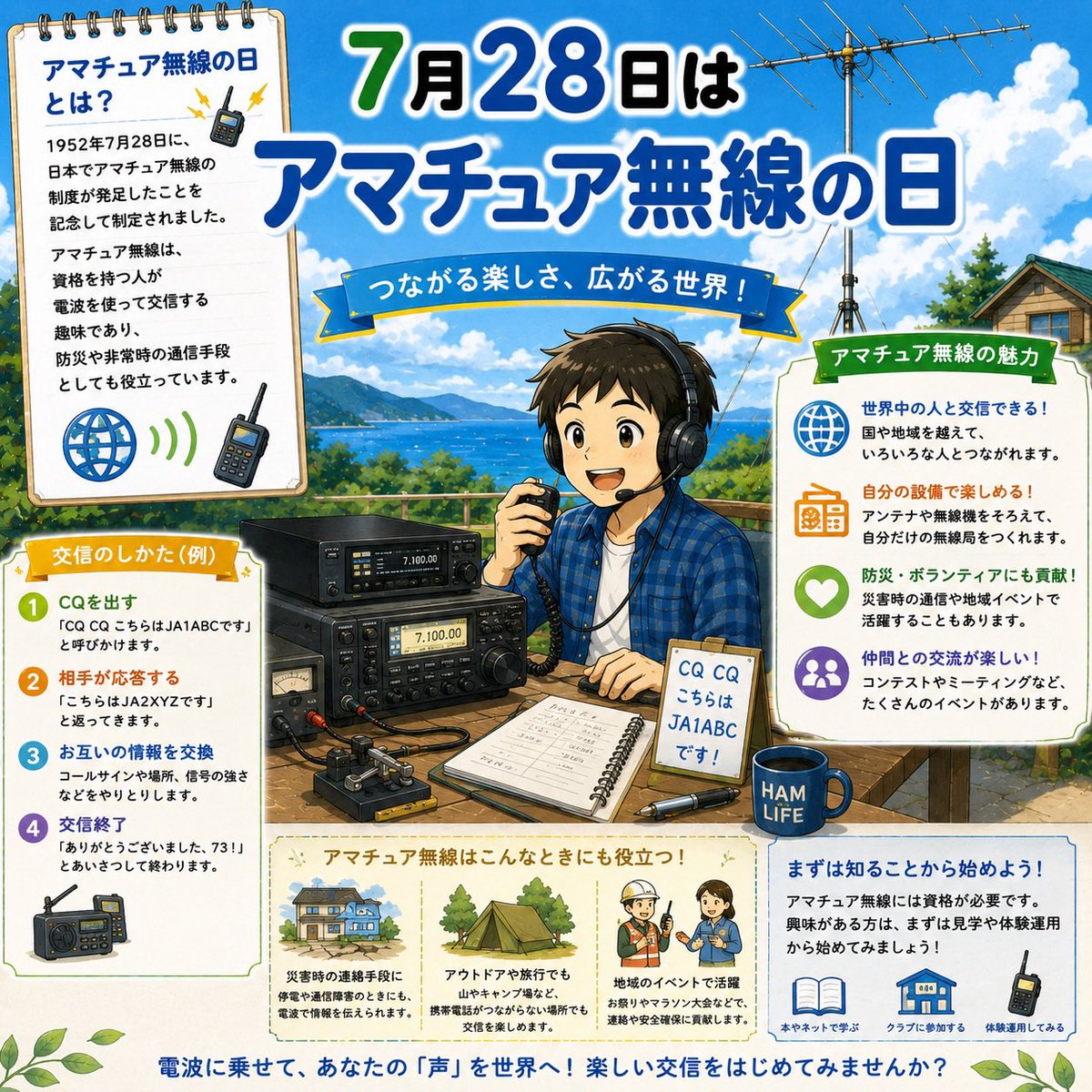 アマチュア無線 おはようございます☀️𓂃⟡.· 令和8年7月29日 水曜日🌈🌿 ⠀ 今日は