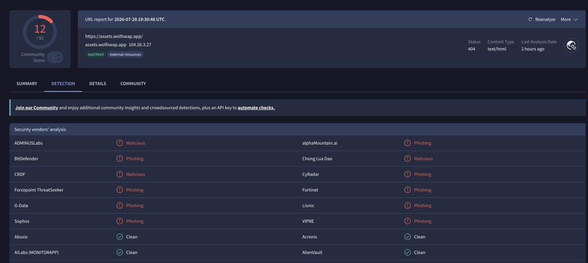 axldefi's tweet photo. The job is not done yet, the person/entity doing these false reports just to slow us down, started reporting on our IMAGES subdomain now. 

Crazy to me how all of these databases flagged a Cloudflare Image hosting url as phishing when the only thing they do is to serve a image and main website is full GREEN. 

We'll clear these one out as well, one by one. We got motion now! 

Never give up! We're building at maximum speed and fire to elevate these blockers in the road!  

Ride until Valhalla!