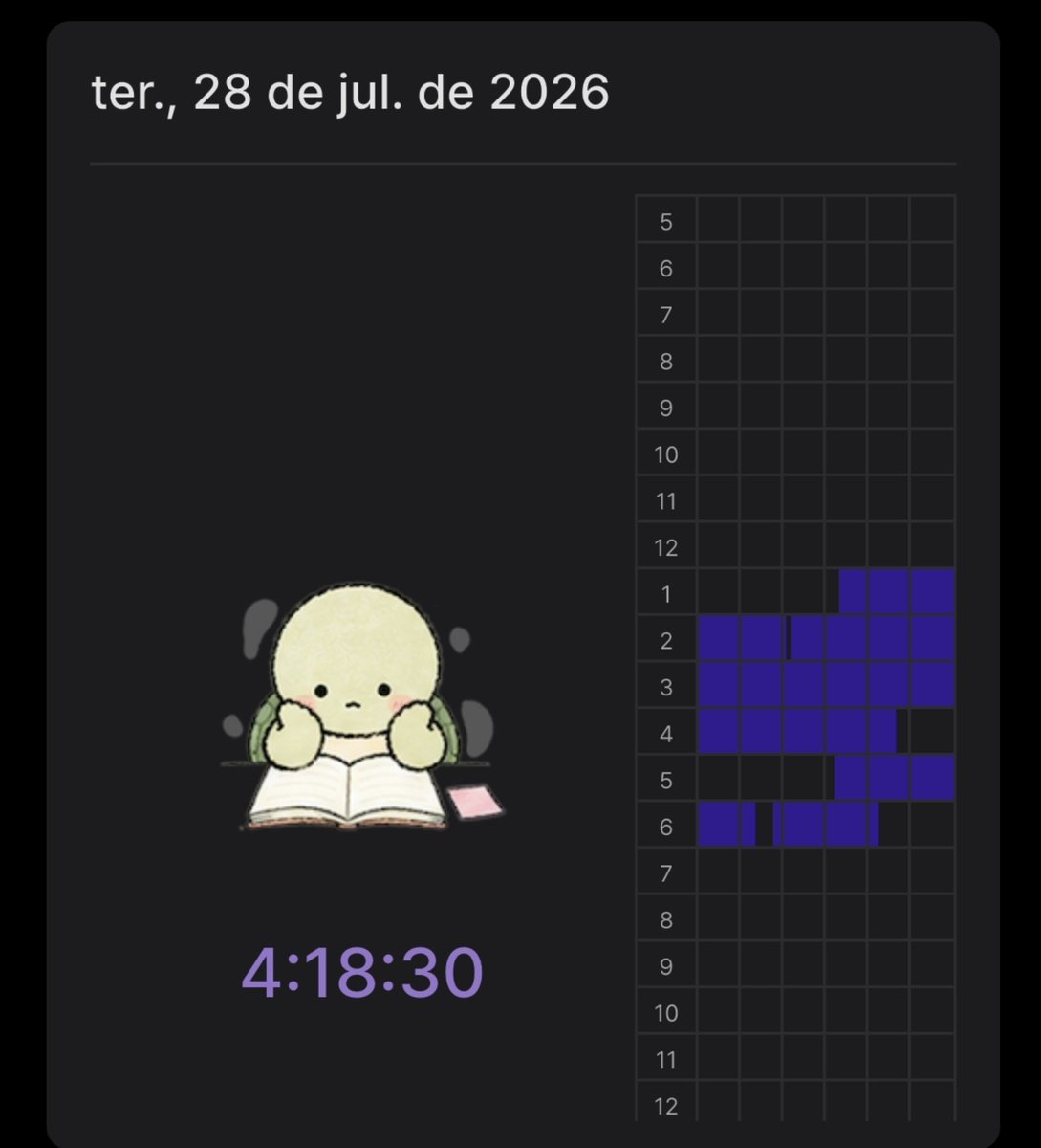 studylaraw_'s tweet photo. #studyvlog| 28.06.26
Passei tempo todo fazendo segundo dia e acabei de corrigir e acabou com meu dia, melhor com minha semana, preciso fazer muita questão ou simulado até outubro. https://t.co/BCoSsEtLBo
