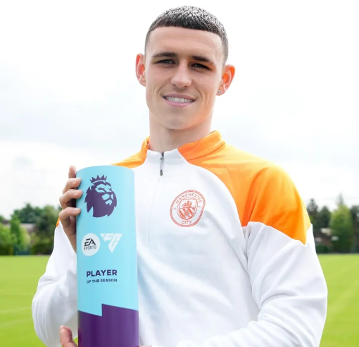 fplcyprus's tweet photo. 3⃣ PHILL FODEN💎

IF YOU WERE TELLING ME 2 YEARS AGO THAT PLAYER OF THE YEAR FODEN ONLY COSTS £7.0 MILLION, I WOULD THINK YOU ARE CRAZY!!

IF MARESCA UNLOCKS FODEN'S TRUE POTENTIAL AND REJUVINATE HIS PAST FORM, WE WILL BE TALKING ABOUT THE BARGAIN OF THE SEASON!!

HE IS PROJECTED TO START THE 1ST GAME OF THE SEASON, AS HE HAD A FULL SUMMER TO REST AND PREPARE FOR THIS YEAR'S SEASON

WITH MAN CITY'S GREAT OPENING FIXTURES, FODEN IS HARD TO IGNORE!!