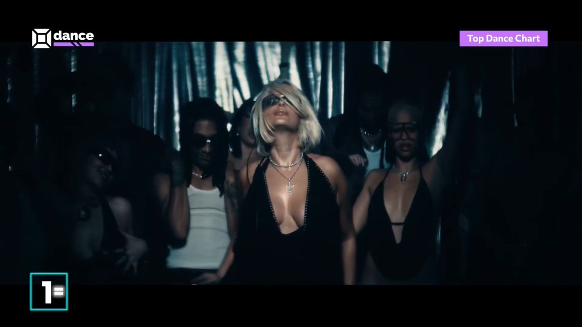 dudurh1's tweet photo. Bebe Rexha - New Religion
#TopDanceChart #MusicBoxDance https://t.co/ducwsWVgek