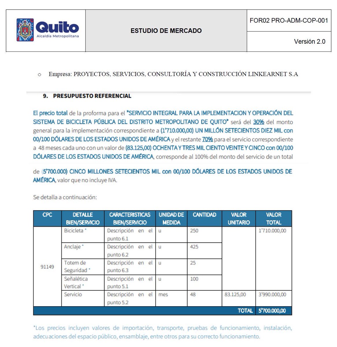 lahistoriaec's tweet photo. Ayúdame, Zorro. El alcalde de Quito, Pabel Muñoz, acude al Zorro Falseta, para desmentir que las bicicletas cuestan $22000 cada una. En los términos publicados consta que las 250
bicicletas valen USD 1,7 millones, a razón de $6840 cada una. Los $4 millones restantes del contrato es para los gastos del servicio por 4 años.