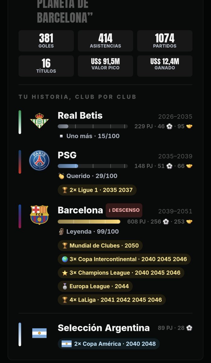 faigmoreno's tweet photo. @potrero_app ¿cómo va a ser posible descender con el Barcelona y a la vez ganar CHAMPIONS Y MUNDIAL DE CLUBES? https://t.co/fgY57lcd0Q