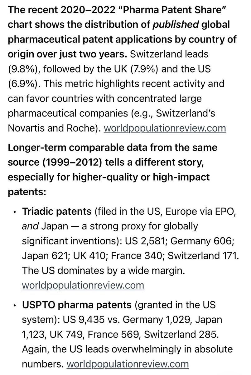 theanchoredwave's tweet photo. Here, it might be a bit over the 5yo level, and you are a Canadian, but I still believe in you: 

What country has better healthcare?   Depends on how you measure it. If you cherry pick your measurements to only look at immediate equity outcomes for Americans, you can cast the American system in a dark light as lagging behind.   But the reality is that is an unfortunate cost of a system that massively dominates in the innovations that are exported all over the world, saving countless lives in countries that could never dream of such innovation.   So the real story here is the willingness of Americans to sacrifice for a system that ultimately uplifts the whole world in ways they could never achieve alone.   THAT is the REAL measure of BETTER healthcare- at least according to deep American values.