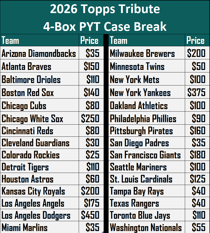 GrandSalamiSC's tweet photo. 🚨NEW BREAK! 
📦1 sealed 4-box case of 2026 Topps Tribute (expecting 12 autos) 
👇PTY (30 spots) 
All cards ship. Claims are now open. One spot per reply please. This one is guaranteed to break tomorrow on release day. https://t.co/osTflNjSsy