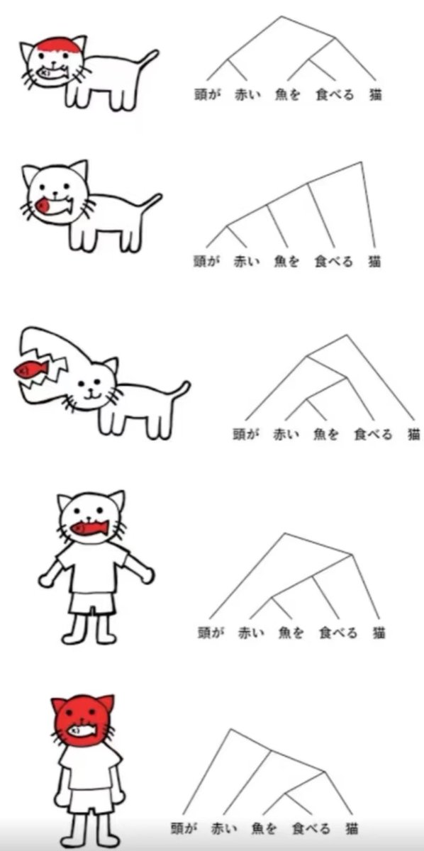 Oukouseki's tweet photo. @macha3142 これか🧐 https://t.co/N0eIKquoiA